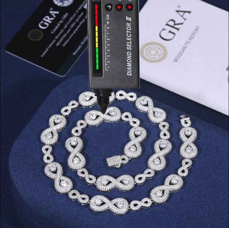 Moissanite Iced Out Cuban Link Chain