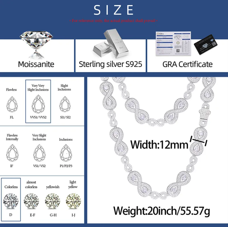 Moissanite Iced Out Cuban Link Chain